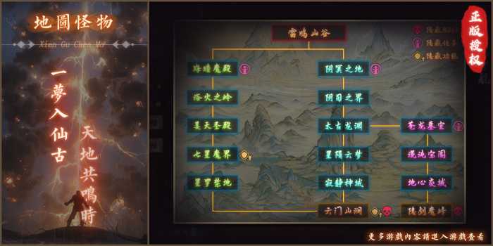 图片[5]-仙古沉默单职业传奇服务端|青玄大漠|太极云阁|翎风引擎-六六资源