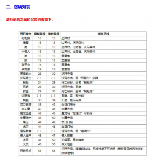 图片[12]-【爆肝三个月】传奇永恒3D风云版~自改通关~完美无措~全明文无加密-六六资源